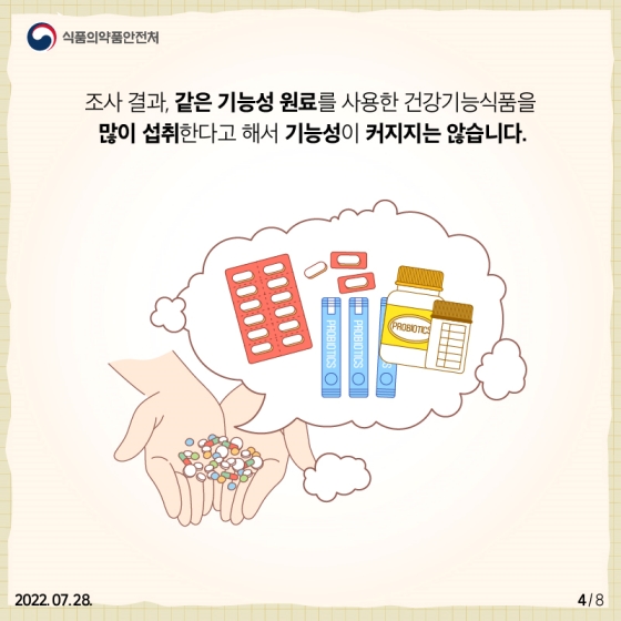 건강기능식품, 과잉 섭취하면?