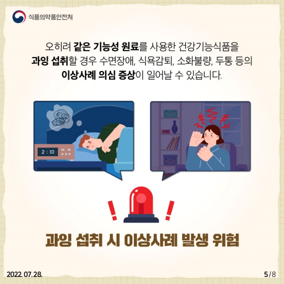 건강기능식품, 과잉 섭취하면?