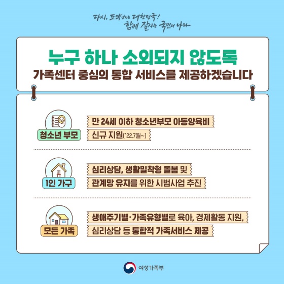 새정부 여성가족부 2022 업무보고