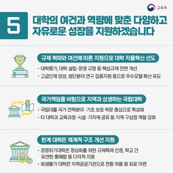 새정부 교육부 업무보고 - 국민과 함께 만드는 교육 자율 속에서 성장하는 인재