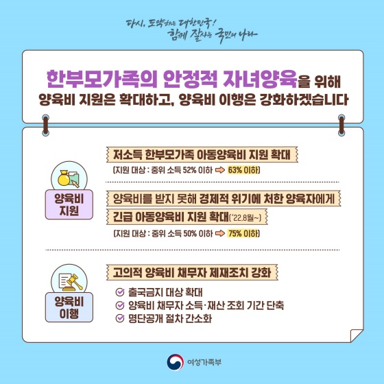 새정부 여성가족부 2022 업무보고