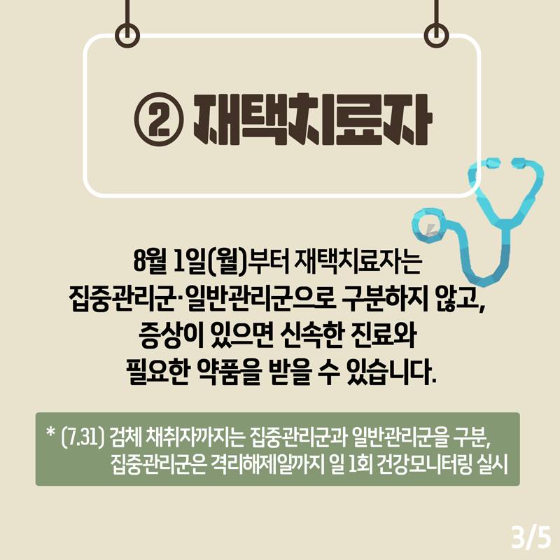 키워드로 보는 재택 치료 개편