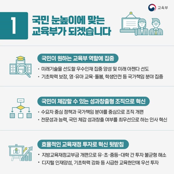 새정부 교육부 업무보고 - 국민과 함께 만드는 교육 자율 속에서 성장하는 인재