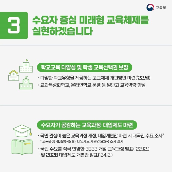 새정부 교육부 업무보고 - 국민과 함께 만드는 교육 자율 속에서 성장하는 인재