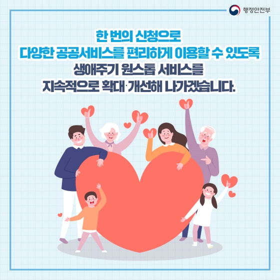 생애주기 원스톱 서비스로 다양한 공공서비스를 한 번에 신청하세요!