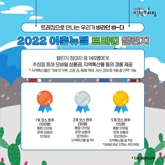 바닷길을 걸으며 달라진 어촌을 느껴보세요!