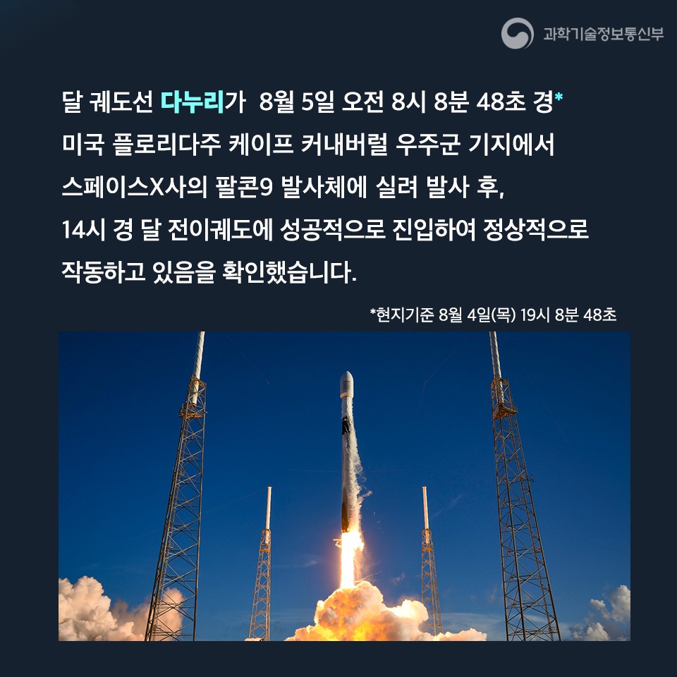 대한민국 최초 달 궤도선 다누리, 달을 향한 여정 시작
