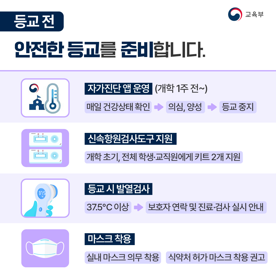 2022학년도 2학기 방역·학사운영 방안 발표