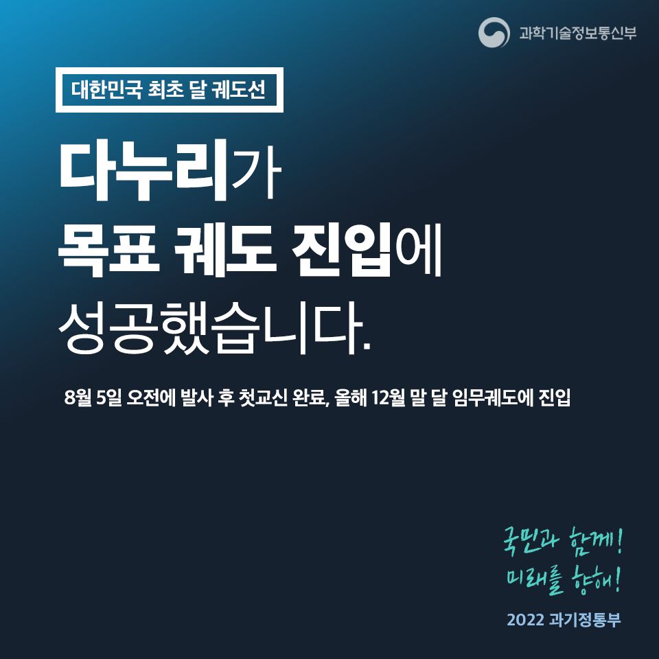 대한민국 최초 달 궤도선 다누리, 달을 향한 여정 시작