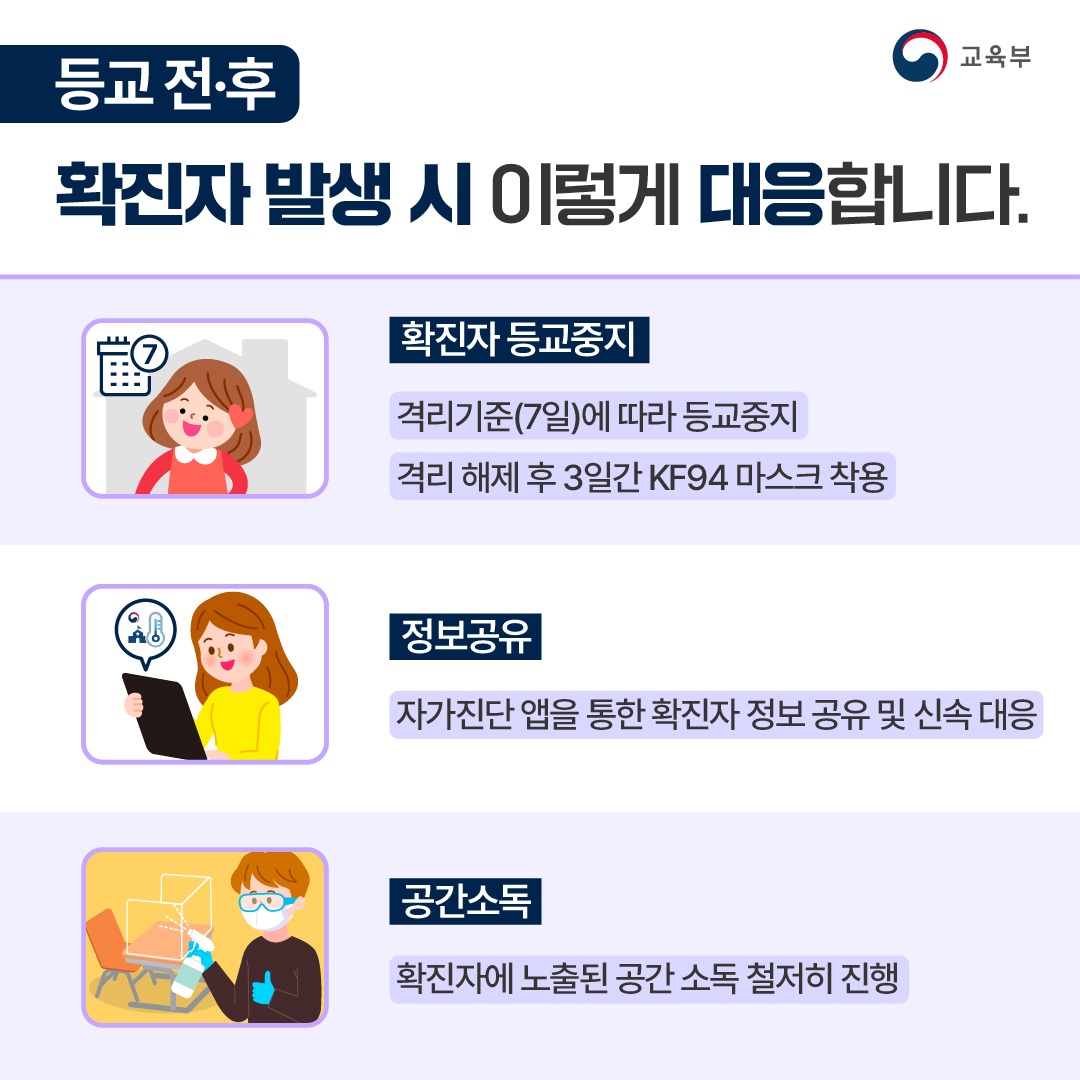 2022학년도 2학기 방역·학사운영 방안 발표