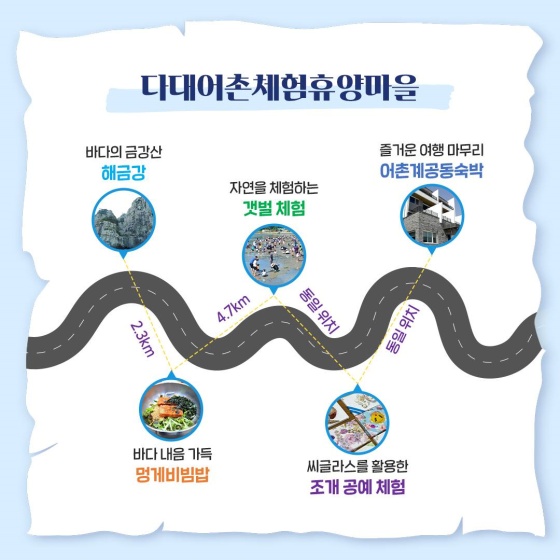 8월에 가기 좋은 어촌 안심 여행지 ①편 - 다대어촌체험 휴양마을