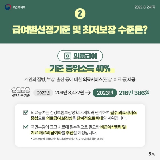 2023년 기준 중위소득, 2015년 이후 역대 최고 증가율인 5.47% 인상