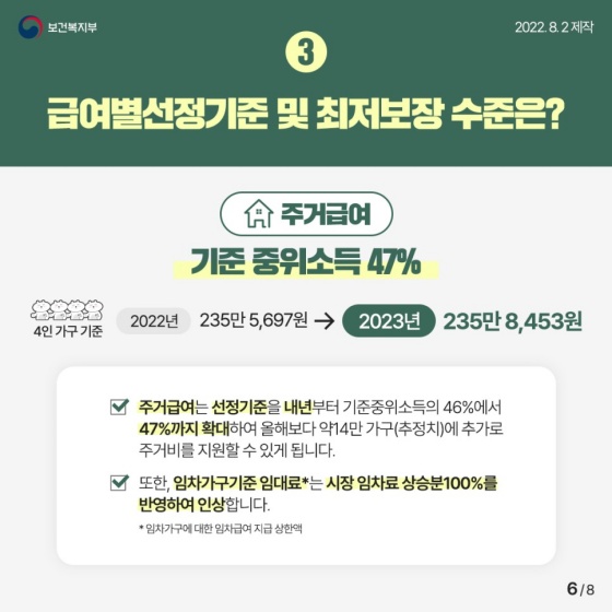 2023년 기준 중위소득, 2015년 이후 역대 최고 증가율인 5.47% 인상