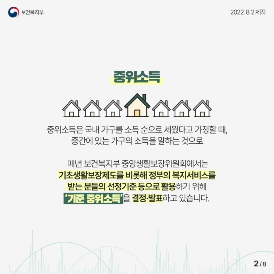 2023년 기준 중위소득, 2015년 이후 역대 최고 증가율인 5.47% 인상