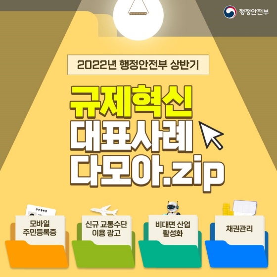 2022년 행정안전부 규제혁신