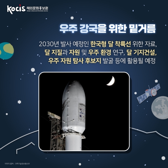 우리나라 최초 달 궤도선 ‘다누리’