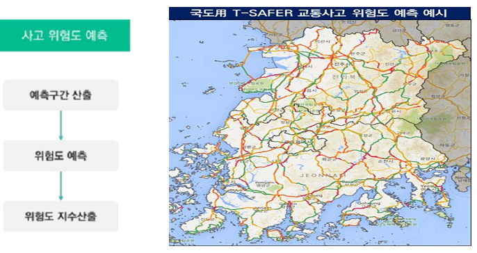 빅데이터를 분석하여 전구간 위험도 예측→교통안전 위험지도 표출