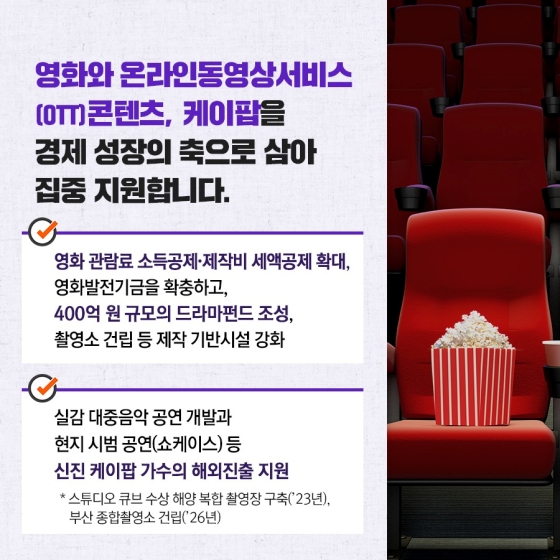 2022년 ‘케이-콘텐츠’ 이렇게 지원합니다.