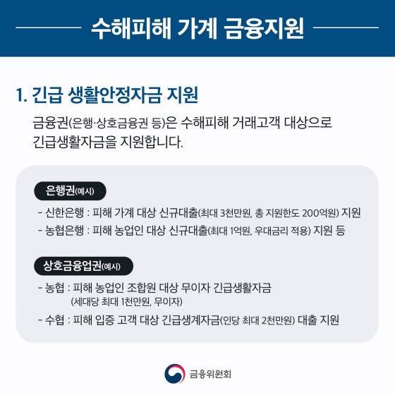 집중호우 피해를 입은 가계·중소기업을 위한 금융 지원 실시