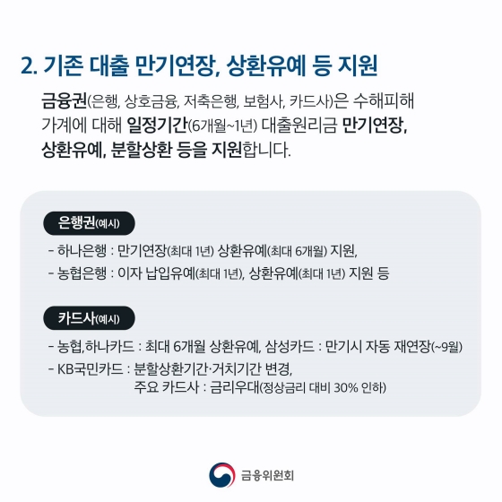 집중호우 피해를 입은 가계·중소기업을 위한 금융 지원 실시