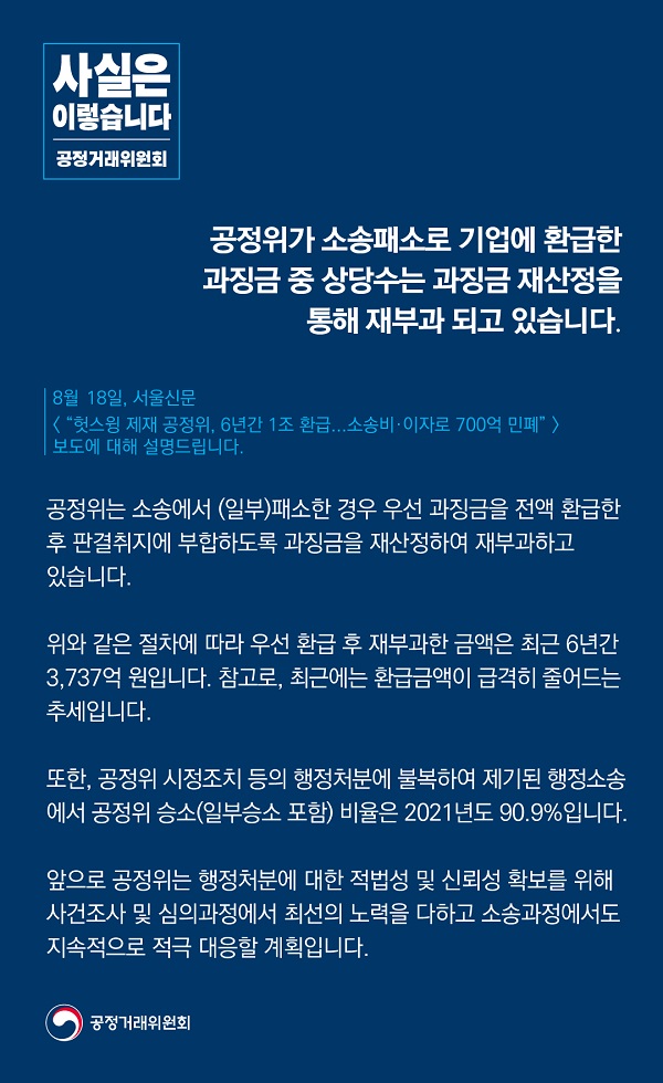 공정거래위원회는 “소송패소 등으로 기업에 환급한 과징금 중 상당수는 과징금 재산정을 통해 재부과 되고 있다”고 밝혔습니다.