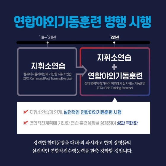 연합방위태세 유지를 위한 한미연합연습 UFS