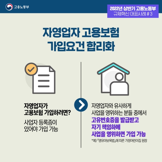 2022년 상반기 고용노동부 규제혁신 대표사례