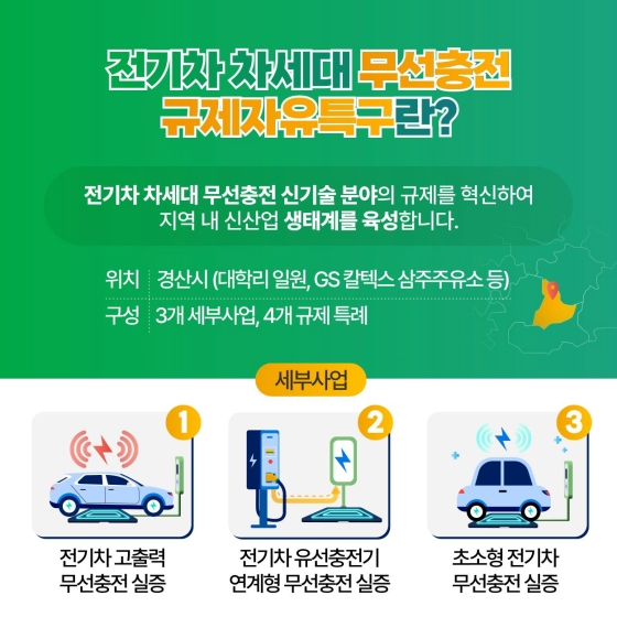 전기차도 무선 충전 할 수 있는 시대가 열린다!