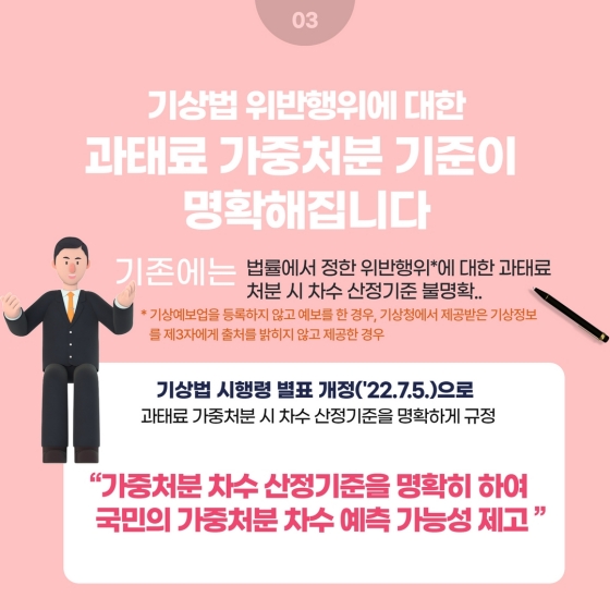 2022년 상반기 기상청 규제혁신 대표사례