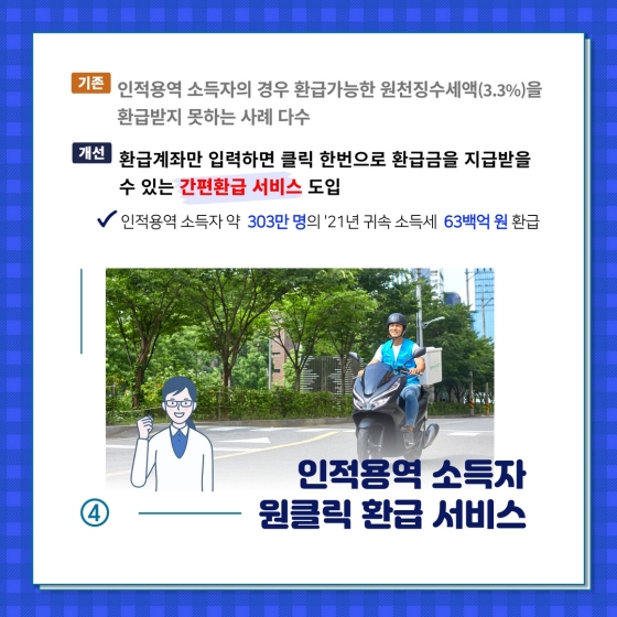 2022년 상반기 국세청 규제혁신 대표사례