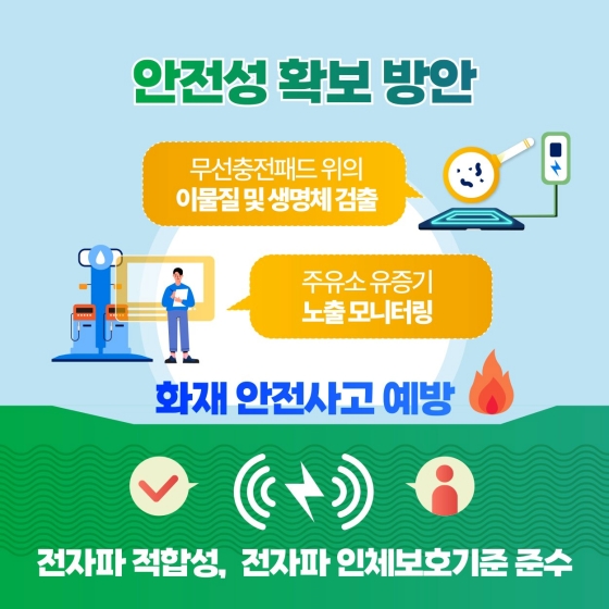 전기차도 무선 충전 할 수 있는 시대가 열린다!