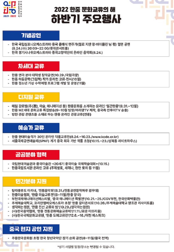 2022 한중 문화교류의 해 하반기 주요 행사