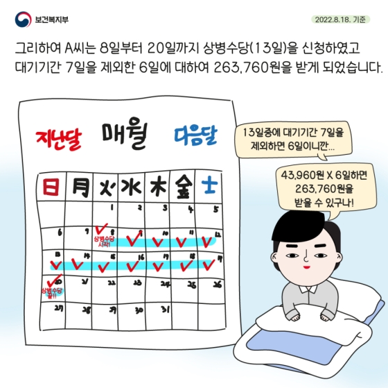 아픈 근로자도 소득 걱정 없이! 상병수당 시범사업