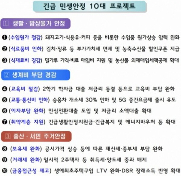 지난 5월 30일, 긴급 민생안정 10대 프로젝트의 통신비 인하와 중간요금제가 설정됐습니다.