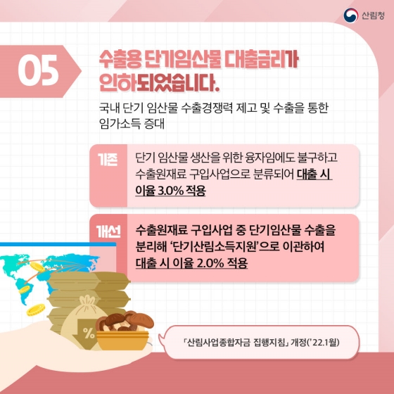 산림청 2022년 상반기 규제혁신 대표사례
