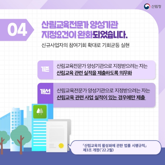 산림청 2022년 상반기 규제혁신 대표사례