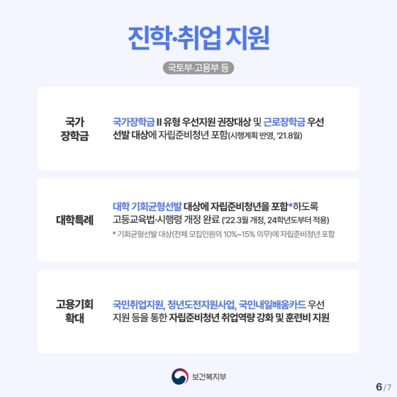 자립준비청년이 안정적으로 사회에 정착할 수 있도록 더 꼼꼼하게 살피겠습니다.