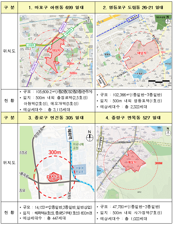 공공재개발 후보지 선정 구역.