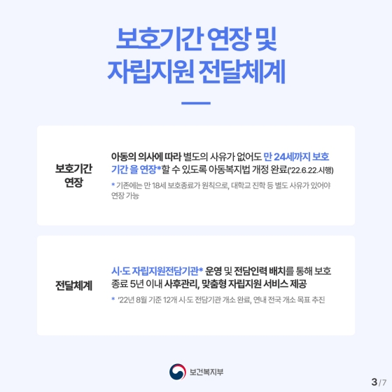 자립준비청년이 안정적으로 사회에 정착할 수 있도록 더 꼼꼼하게 살피겠습니다.