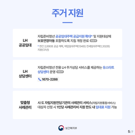 자립준비청년이 안정적으로 사회에 정착할 수 있도록 더 꼼꼼하게 살피겠습니다.