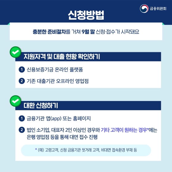 자영업자·소상공인 저금리 대환 프로그램