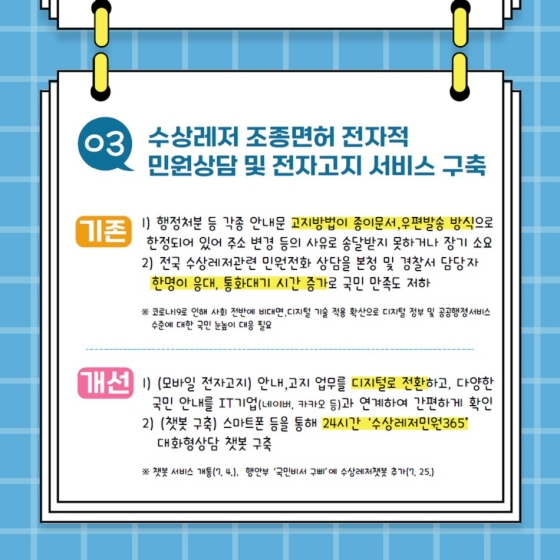 해양경찰정 2022년 상반기 규제혁신 대표사례