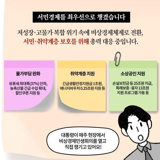 [딱풀이] 윤석열정부 100일 특집 - ② 역동적 경제·민생 안정