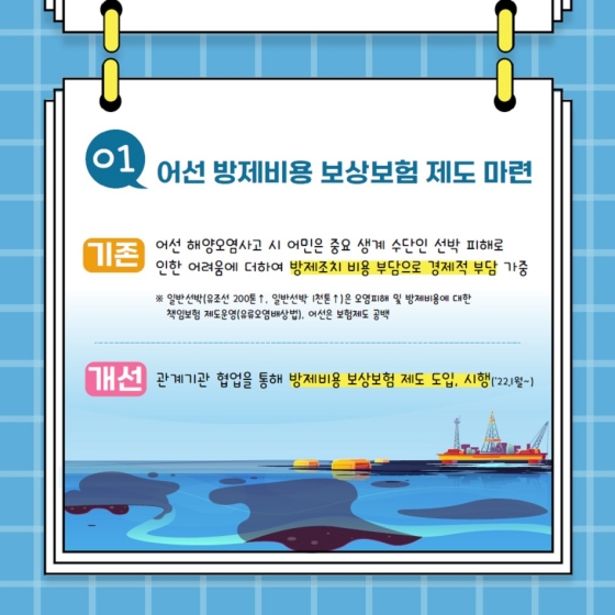 해양경찰정 2022년 상반기 규제혁신 대표사례