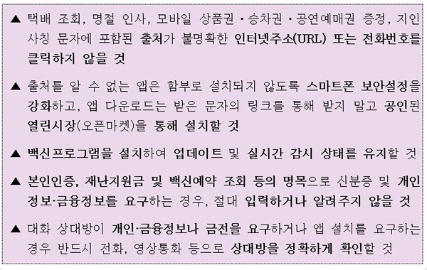 문자사기 피해 예방법. (자세한 내용은 본문에 설명 있음)