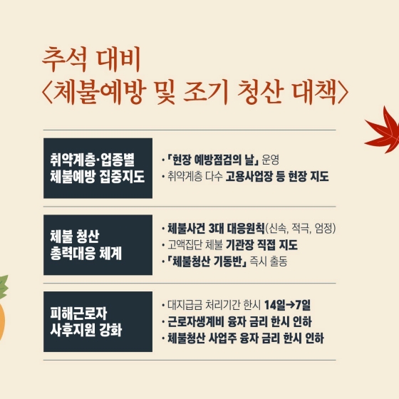 임금체불 걱정없는 명절을 위해 총력대응하겠습니다.