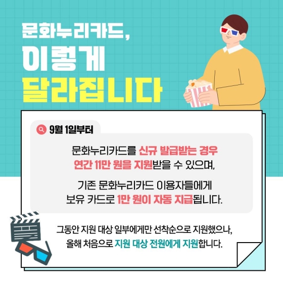 9월 1일부터 문화누리카드 지원금이 11만 원으로 인상됩니다.