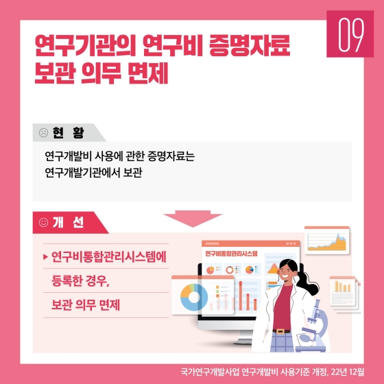 규제혁신으로 달라집니다 - 국민불편 해소 규제혁신 대표 사례 소개