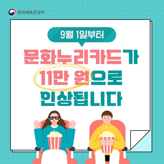 9월 1일부터 문화누리카드 지원금이 11만 원으로 인상됩니다.