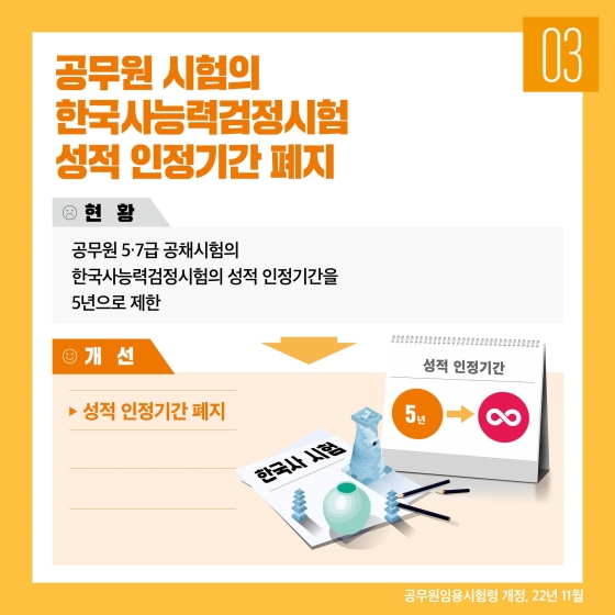 규제혁신으로 달라집니다 - 국민불편 해소 규제혁신 대표 사례 소개